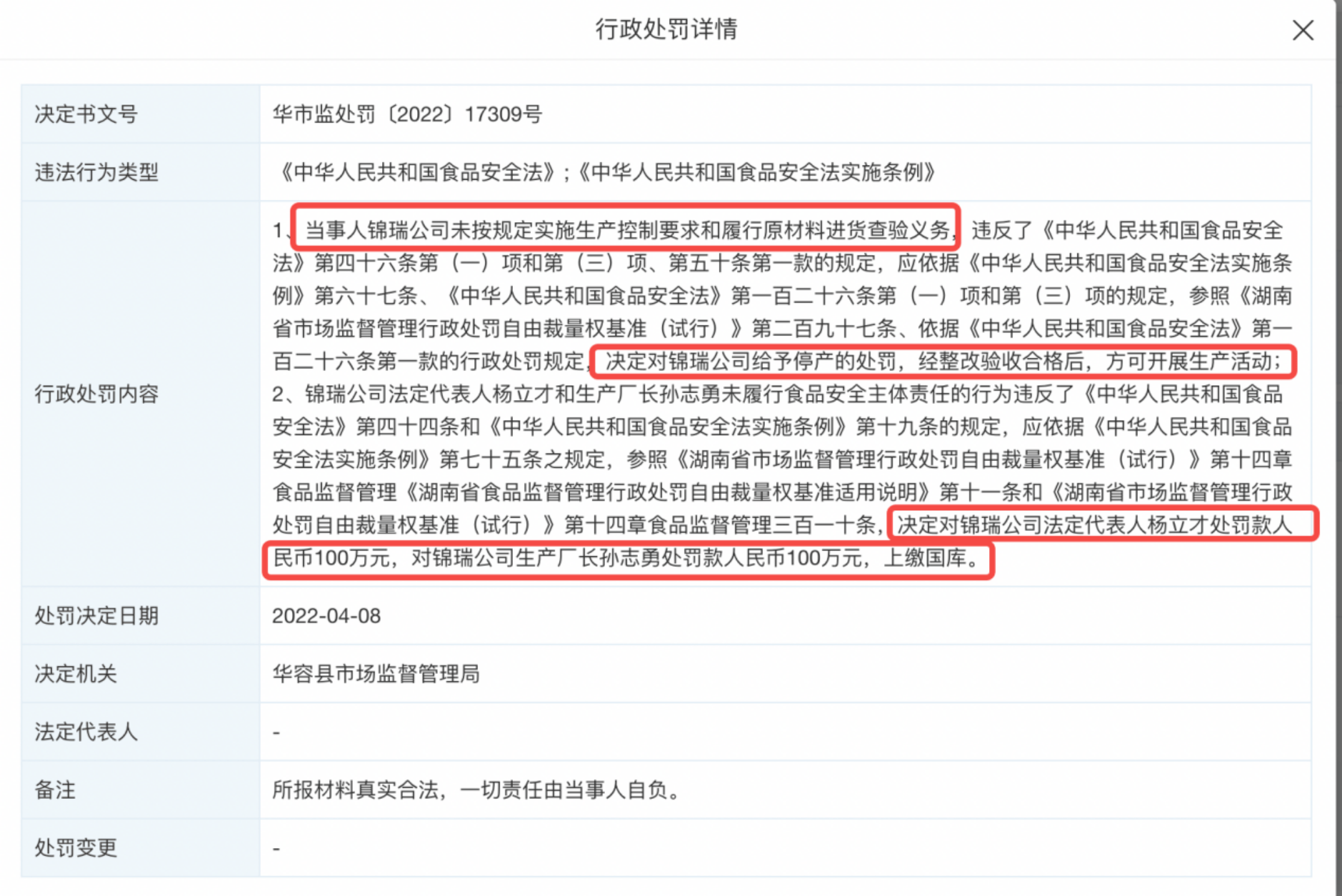 对锦瑞公司生产厂长孙志勇处罚款人民币100万元,上缴国库