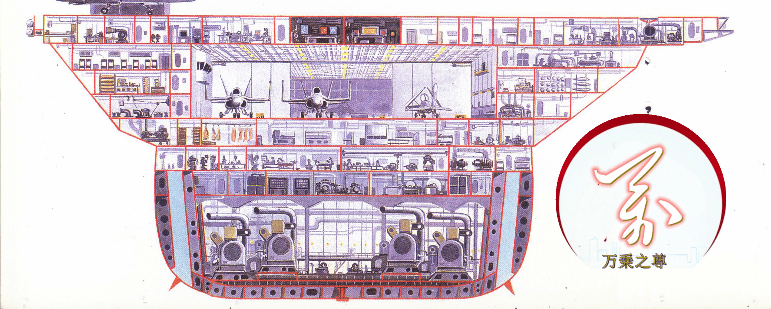 航母内部结构图图片