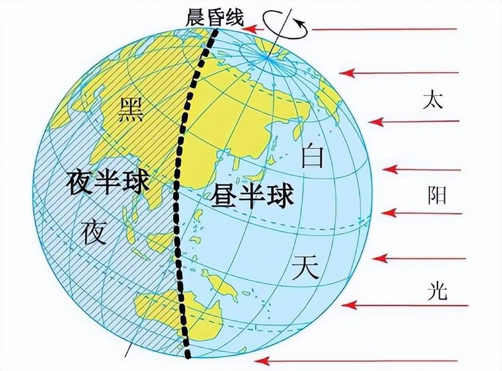 原创美国专家计划用核弹炸月球让地球失去四季他究竟发现了什么