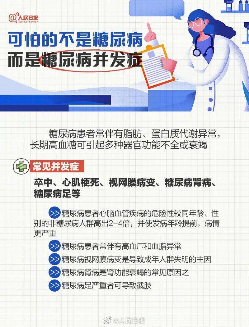 【健康养生】关于糖尿病的知识,你了解多少?_泉州_微博_来源