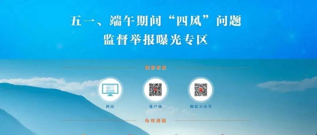 首批！6起典型案例_违规_问题_严重警告