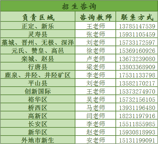 2022招生电话二南一中东私立一中一中西山卓越联邦快收藏