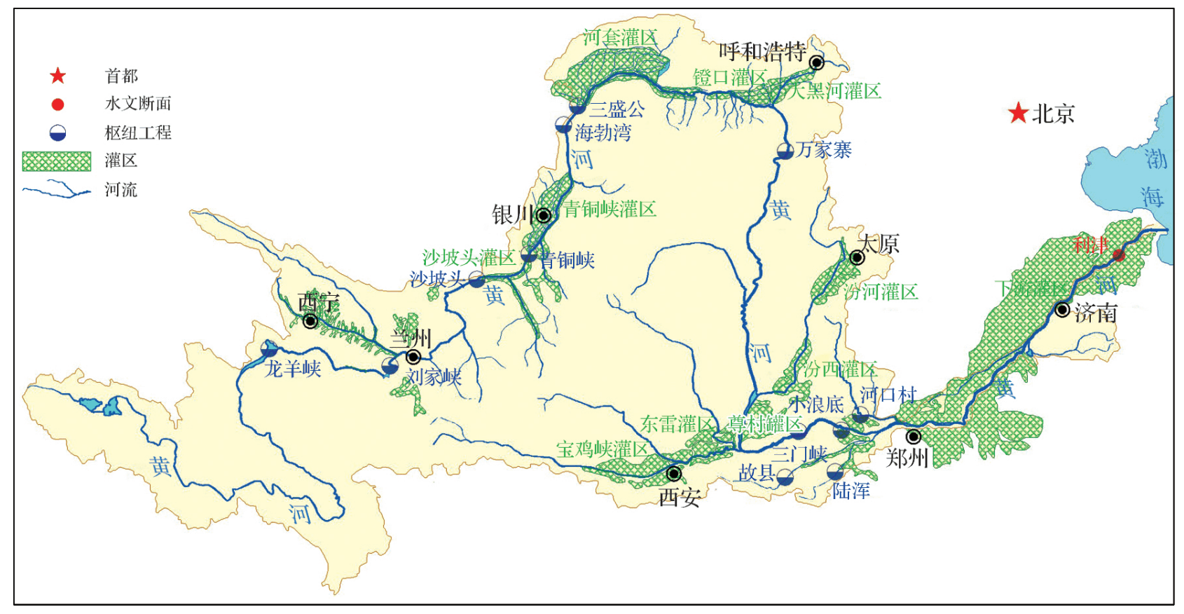 黄河是中国第二长河水量却不及长江的110水少的原因是什么