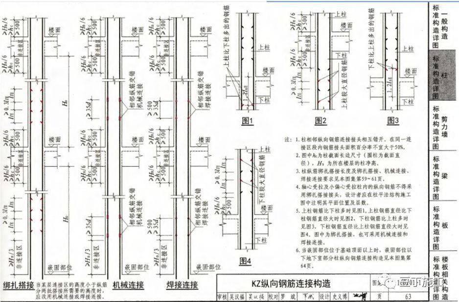 鋼筋工程全過程檢查驗收程序與要點附16g101圖集常用節點及構造做法