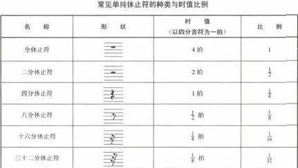 终止线符号图片