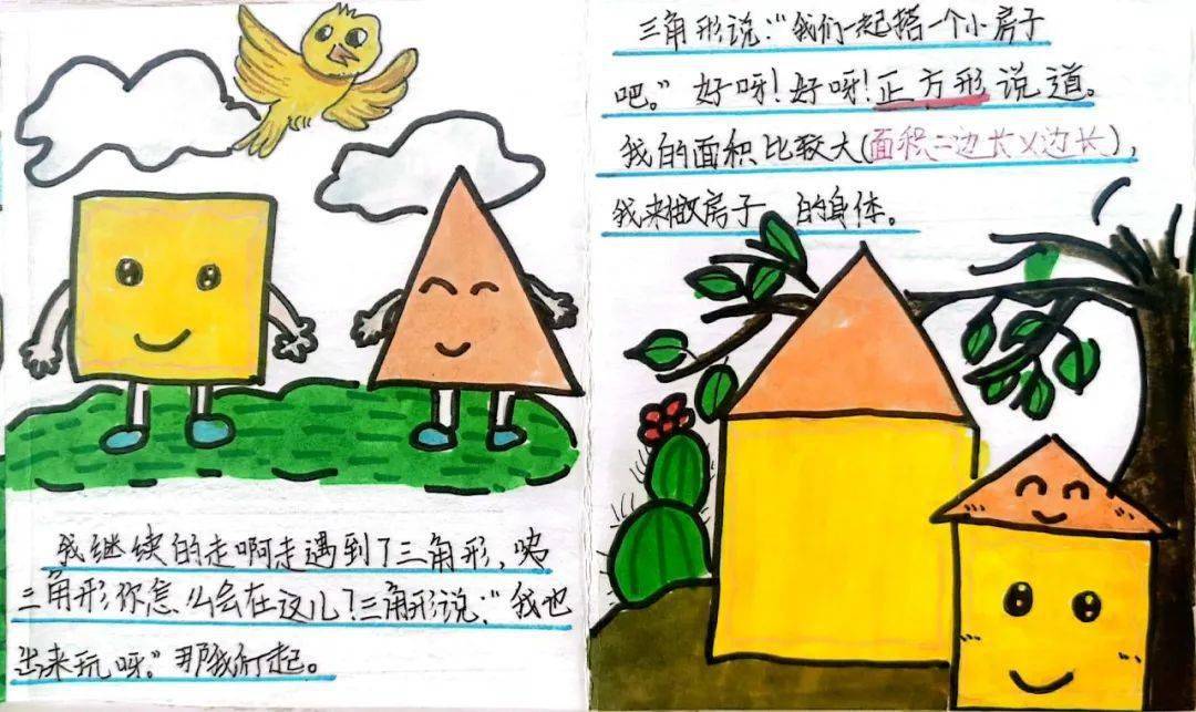 【民大附小】插着想象作文 翅膀的面积绘本