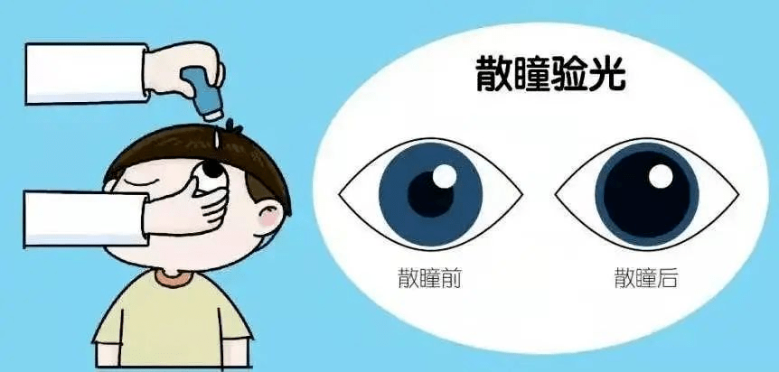 散瞳对孩子的眼睛有伤害吗