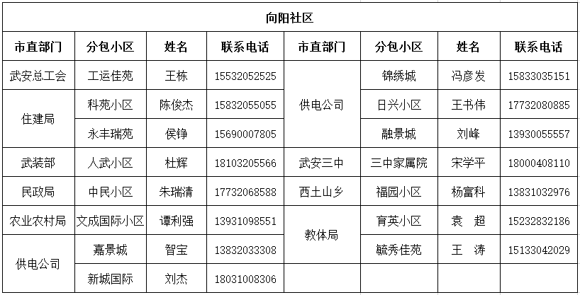 疫情最新消息今天邯郸(疫情最新消息今天邯郸新增)