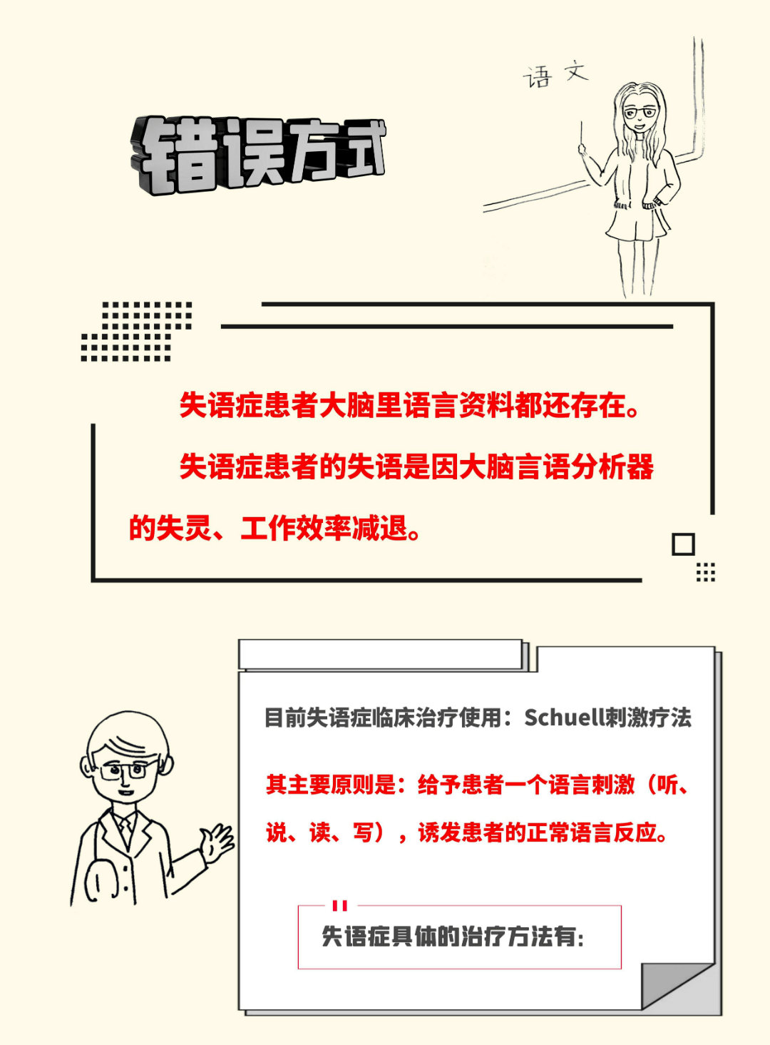 你所不知道的“语言中枢”和“失语症”