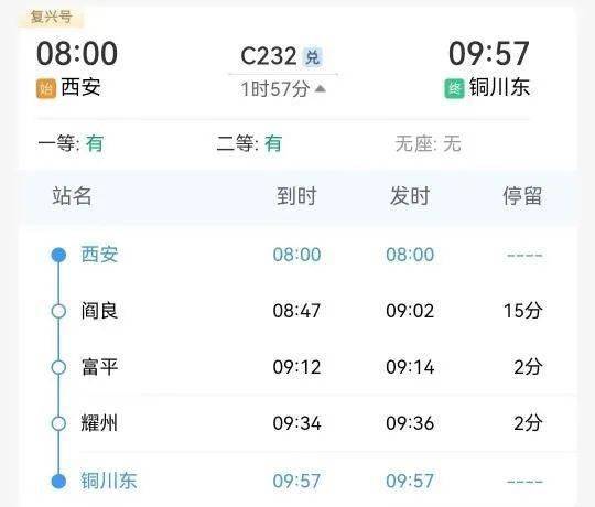 今日恢复开行!西安63铜川复兴号动车组列车(内附最新时刻表)
