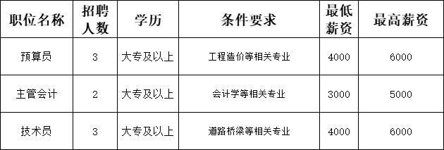 地址:榮成市榮昌路8號山東波德隆集團有限公司地址:榮成石島管理區