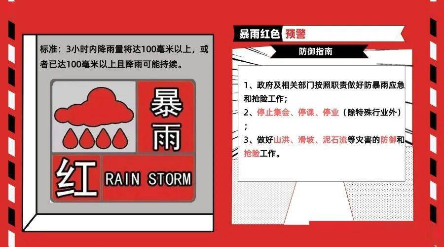 那么今天红色暴雨预警蛇口人:我真的拴q啦~还是掐准打工人下班时间