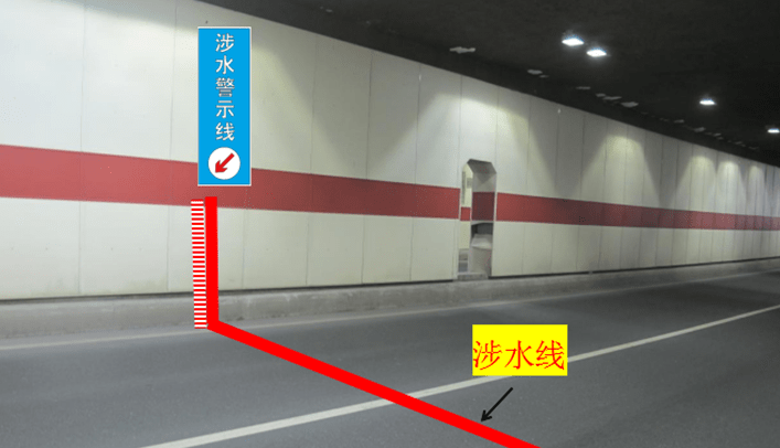如隧道内积水淹没涉水线,则隧道内积水超过27cm,车辆应禁止通行