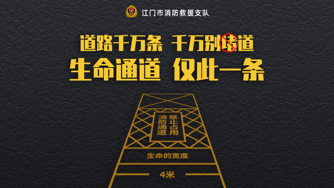 占用,堵塞,封闭消防车通道的行为消防车通道就是生命通道,任何时候都