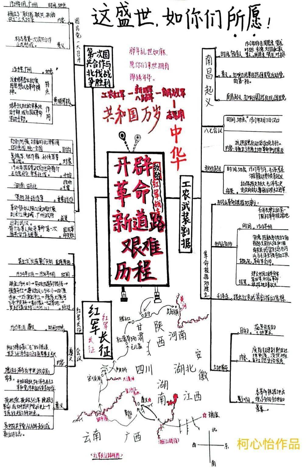 二等奖:陈彦佐 周明晰 邱艺淼 张静宁 徐涵如 李佳敏 金夏冉 王怡柔