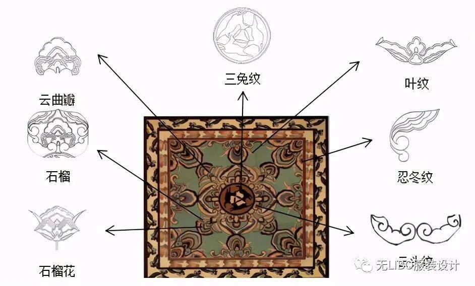 敦煌天花板的艺术藻井匠人之心井上添花
