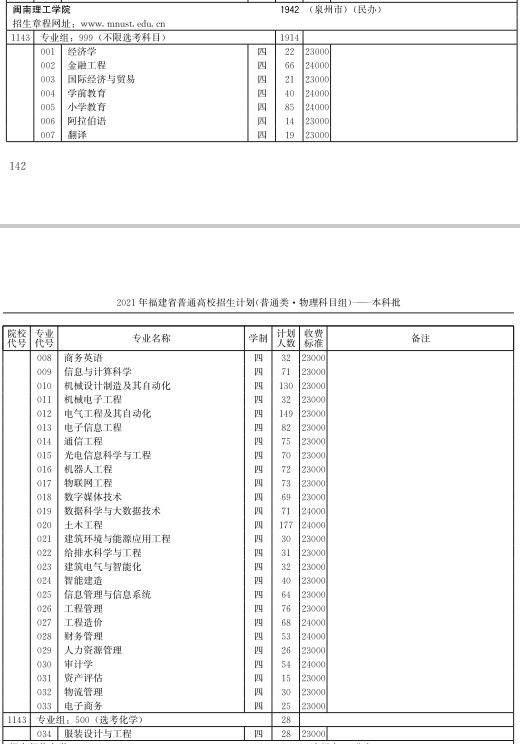 大學_泉州師範學院_高校