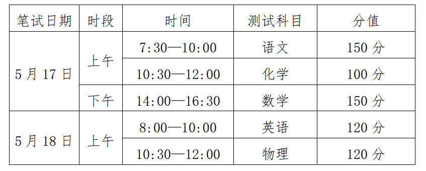 平度市第九中學_平度初級中學排名_平度市中學排名