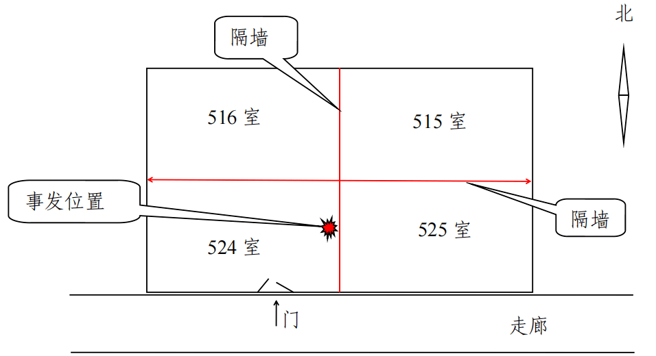6 米高人字梯作业跌落当场死亡!人字梯,用还是不用?