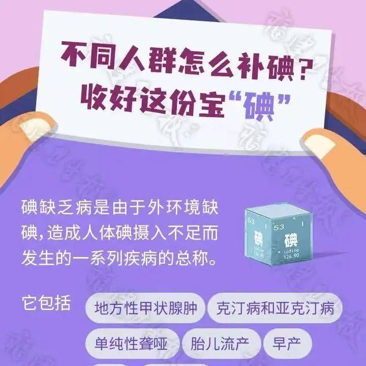 健康讲坛丨不同人群怎么补碘?这份宝“碘”请收好!_居民_加碘盐_人体