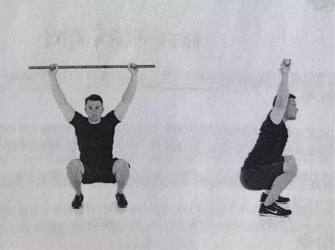 功能性动作筛查fms之过顶深蹲