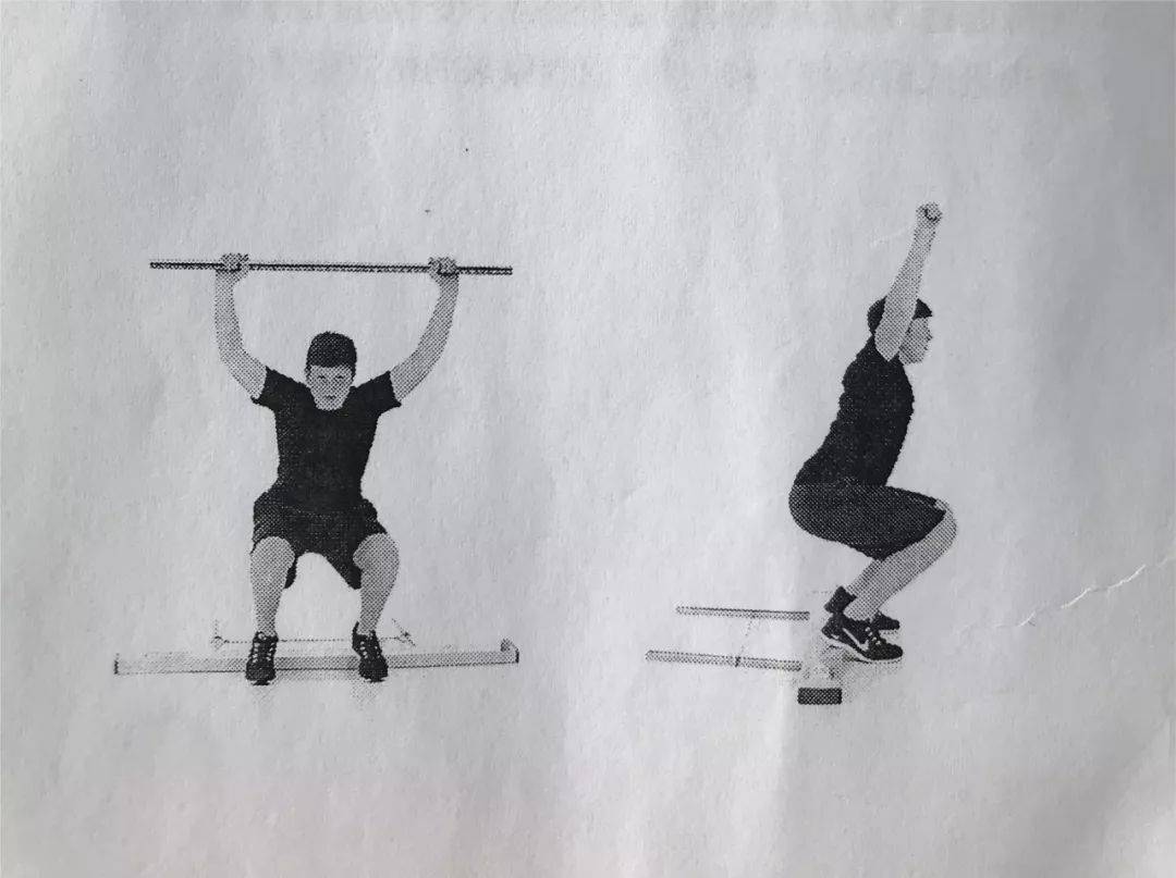 功能性动作筛查fms之过顶深蹲