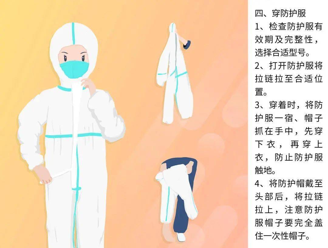 如何穿脱防护服这样才安全