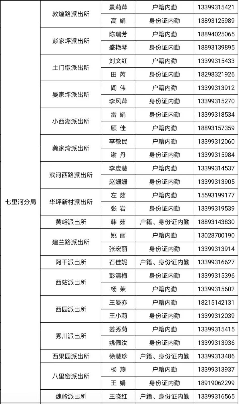 即日起兰州公安启动中高考考生身份证办理绿色通道