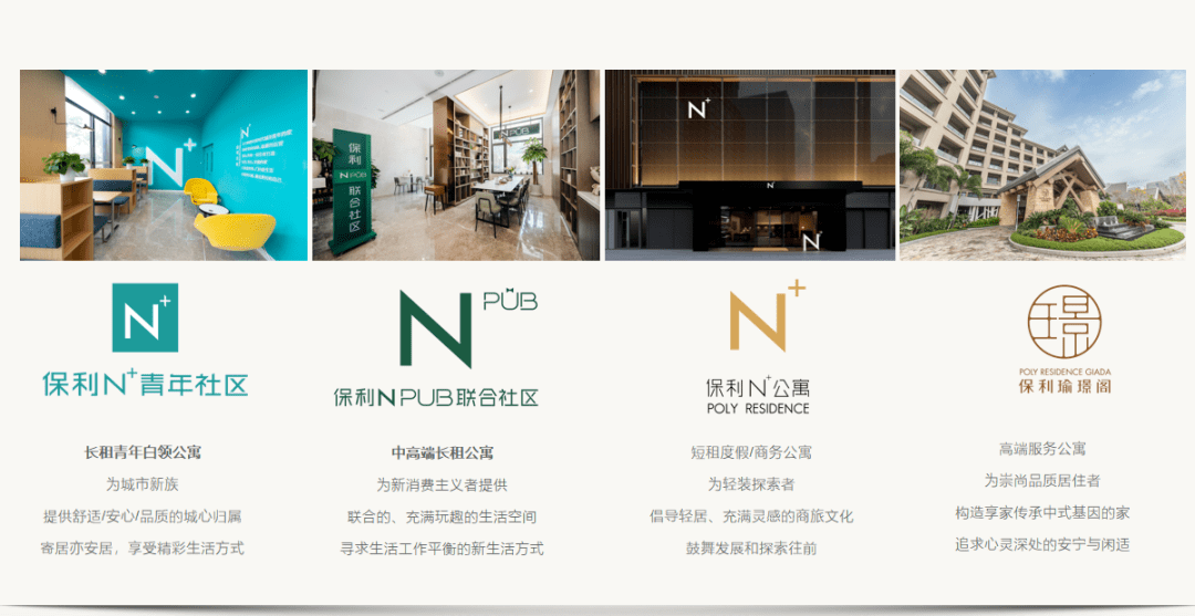 守护城市青年的“安居梦”，保利在行动_租赁_住房_发展