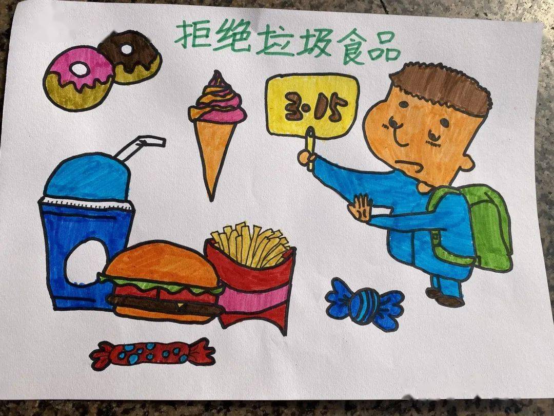 拒绝垃圾食品简笔画图片