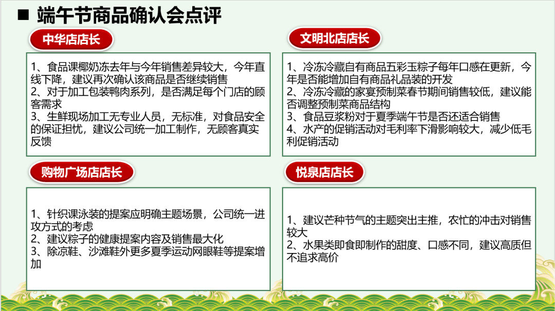 关于购买端午节礼品的请示报告怎么写