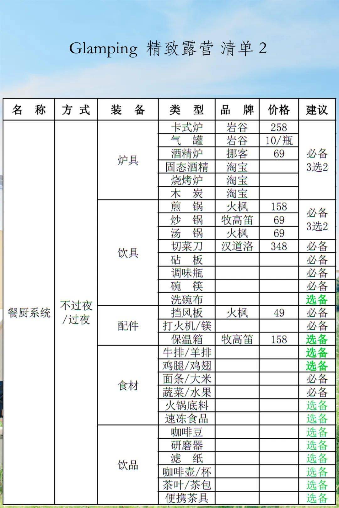 必须收藏的精致露营装备清单