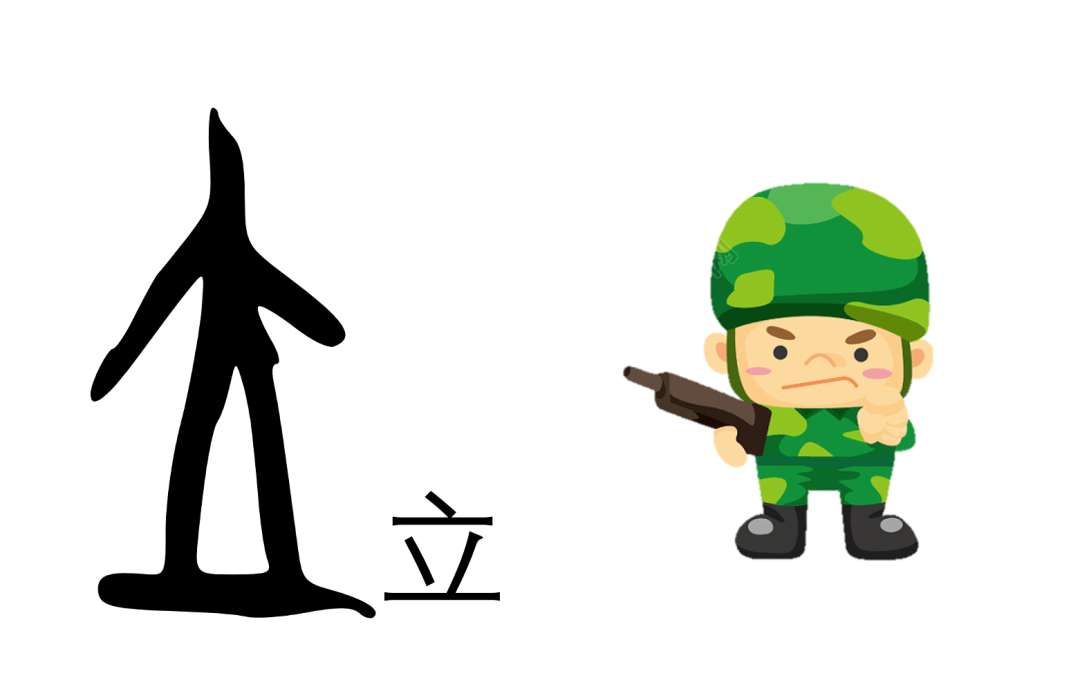 象形创想课程说③┆一字开繁花之千姿百态的人