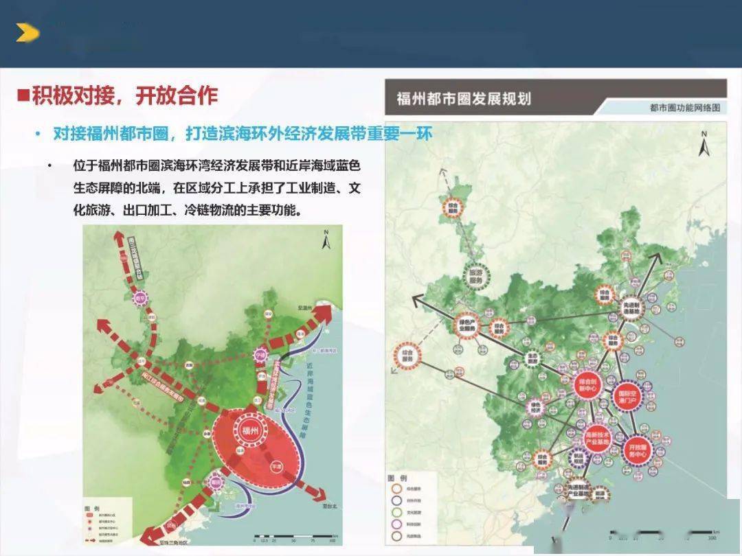 快收藏霞浦县国土空间总体规划20202035年