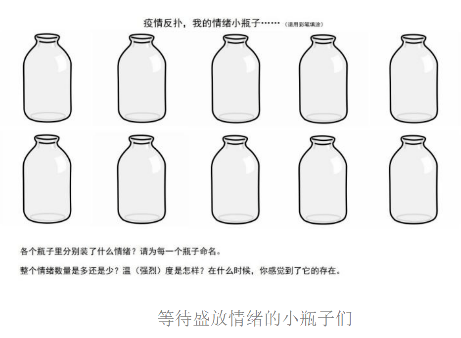 生气小瓶子原图图片