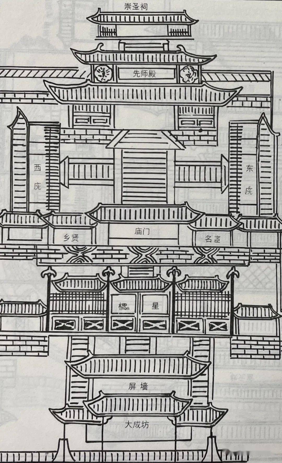 古代县衙 平面图图片