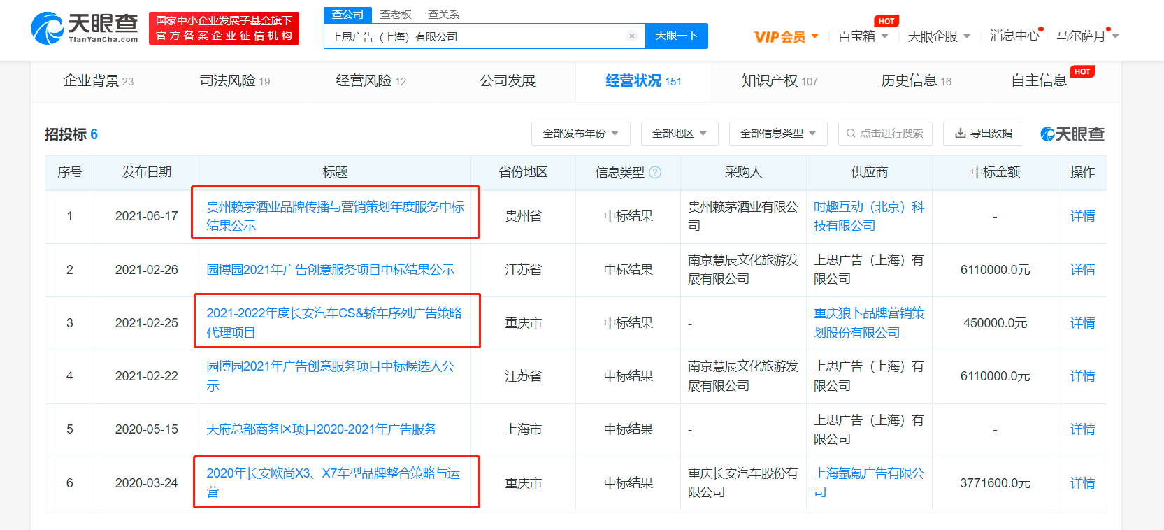 天博电竞APP奥迪广告代理商曾中标多个知名品牌(图1)