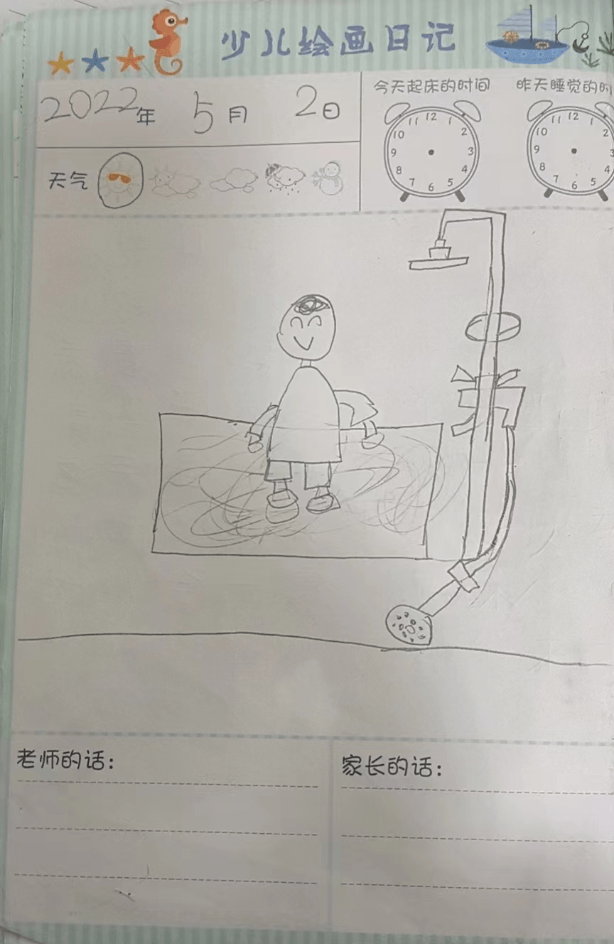 铃兰3班绘画日记之五一专刊