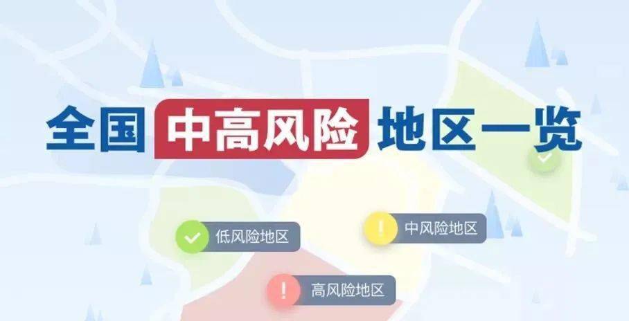 全国中高风险疫情地区名单5月23日