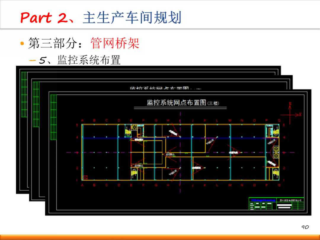 新工厂如何进行精益布局规划?(内附一套完整方案!)【标杆精益】_生产_设计_标准
