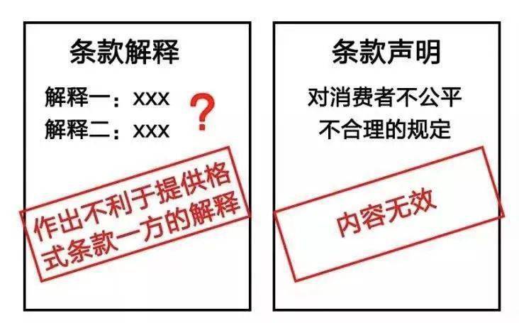 所有人九江市消保委正在征集消费领域不公平合同格式条款