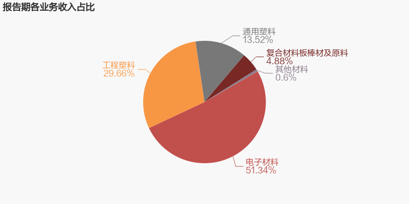 文章配图-16