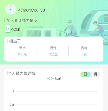 微信步数排行_疫线笔记丨那天,我微信的步数霸了榜