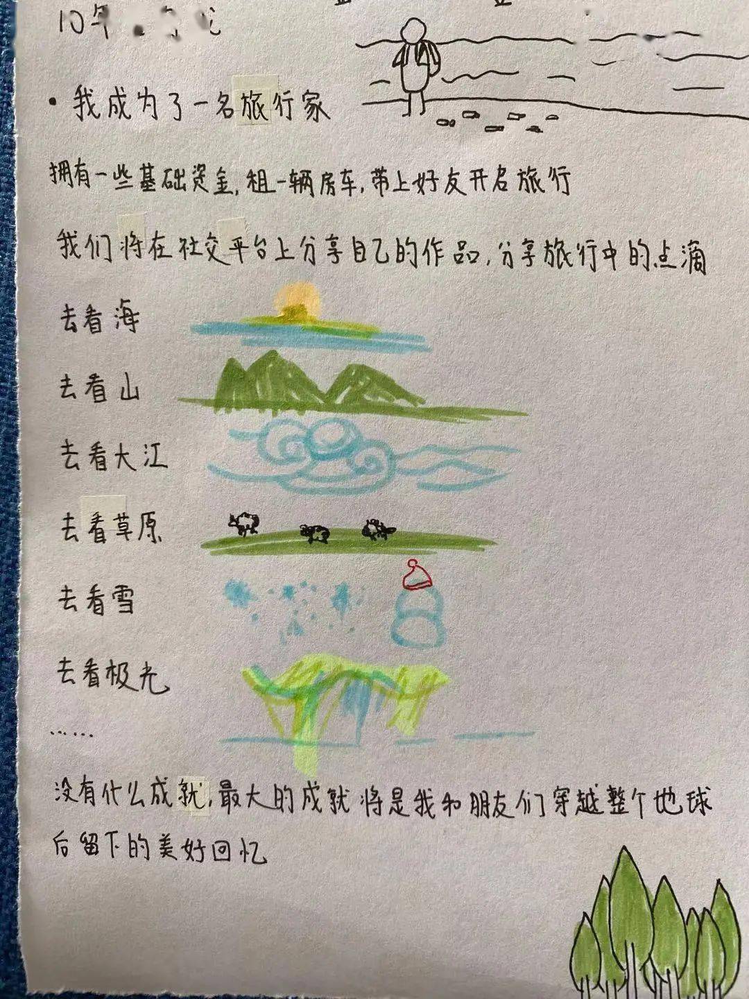 初中生名片卡制作图片图片