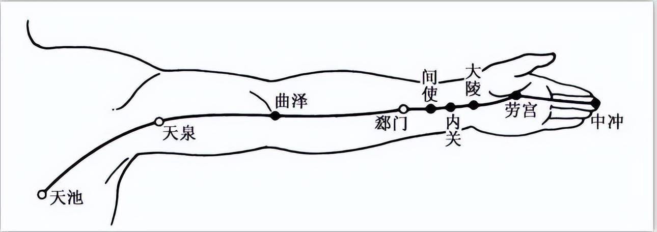 氣溫每升1度心臟危險一分一份養心指南送給大家這6個保命要點要熟記於