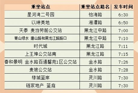 青岛13所民办小学校车路线汇总来啦!_公交站_海信_延吉路