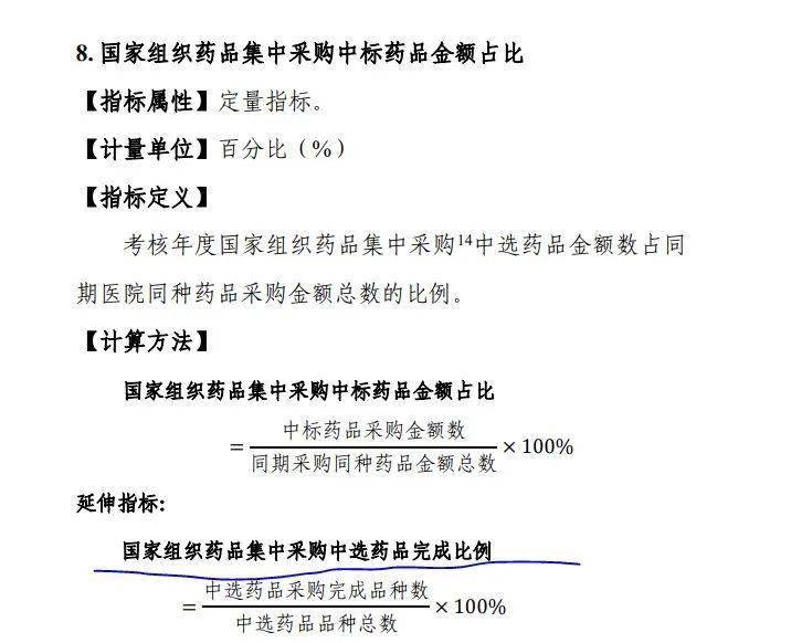 基本药物使用占比的考核内容;在指标8原有内容之上,增设对国家组织