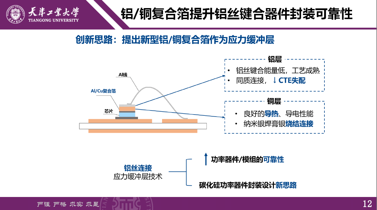 天津工业大学梅云辉教授长寿命铝丝键合功率器件封装技术进展