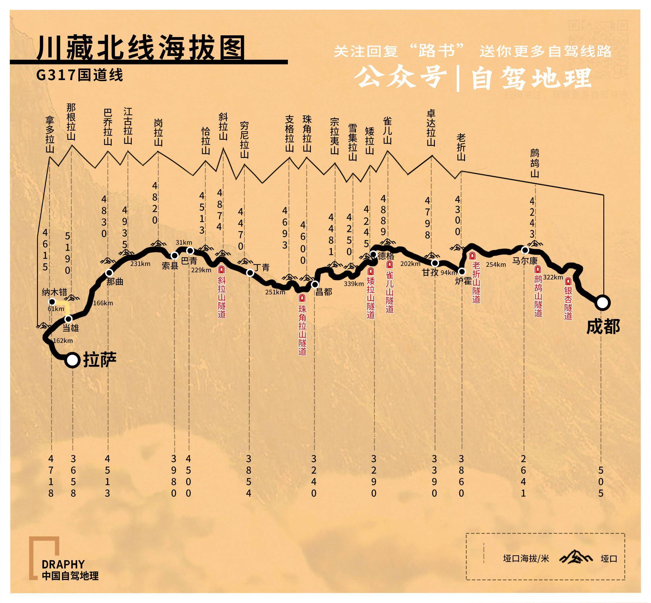 川藏中线349国道地图图片