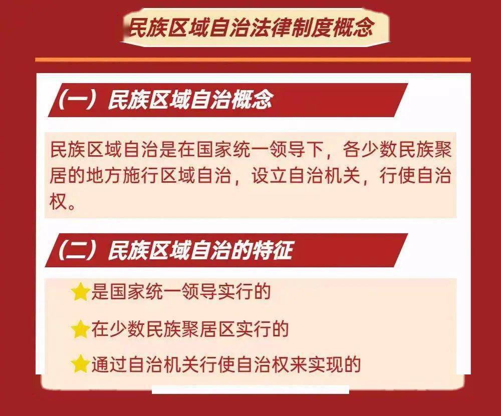 【民族法治宣传周】一图速览《中华人民共和国民族区域自治法》_来源